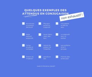 Marjorie Prof Particulier